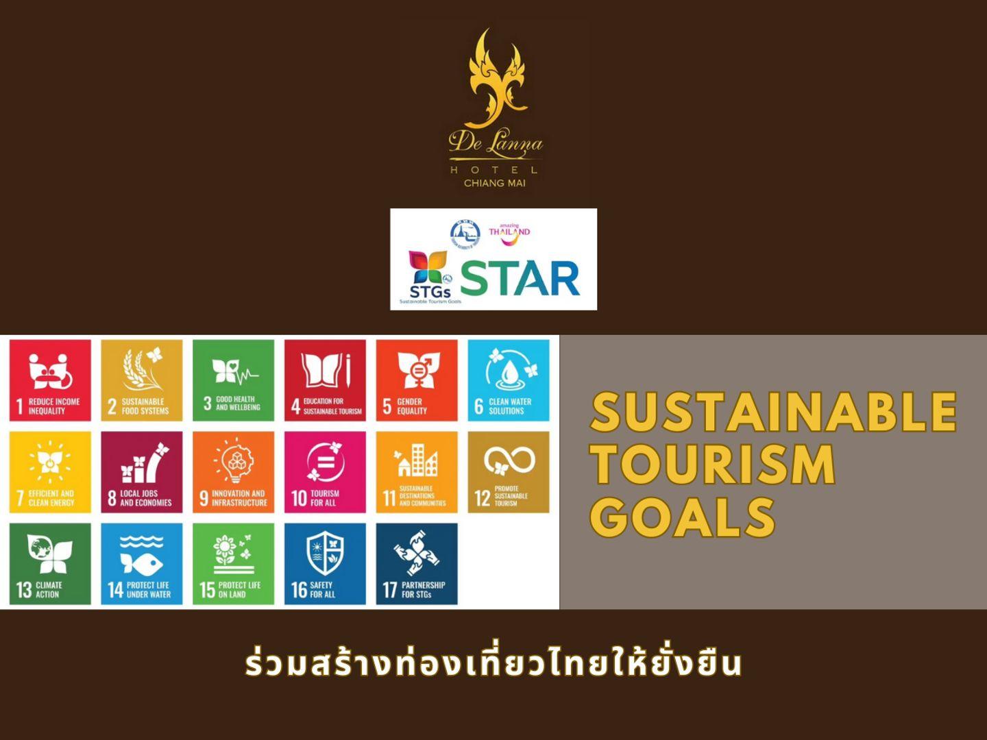 โรงแรม เดอ ลานนา